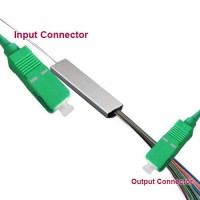 1x16 SC/APC to SC/APC PLC Splitter Mini Module