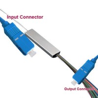1x16 SC/UPC to SC/UPC PLC Splitter Mini Module