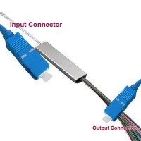 2x16 SC/UPC to SC/UPC PLC Splitter Mini Module